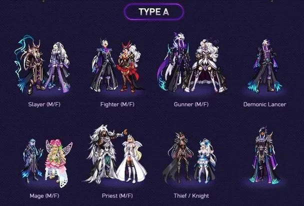 DNF战灵天舞：经典天空套回归，错过不再！