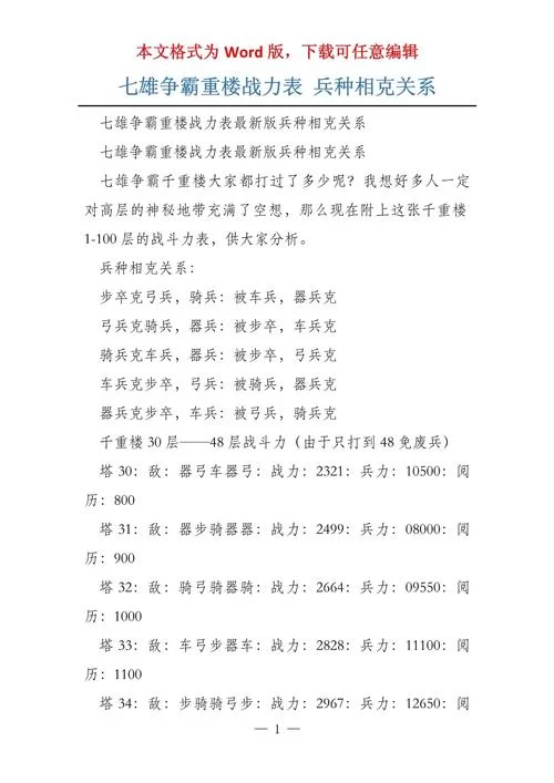 七雄兵种相克详解：轻松掌握制胜策略