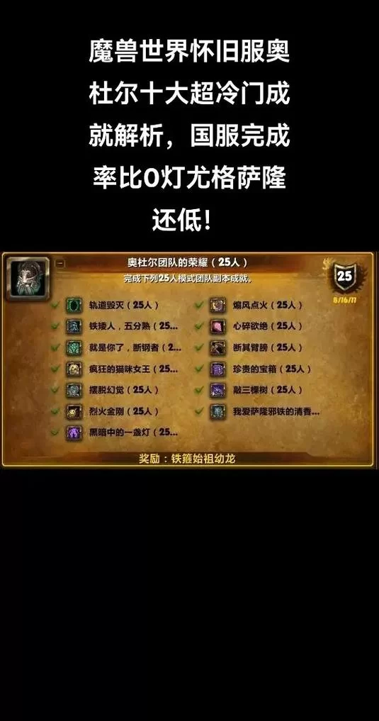 快速完成魔兽世界成就？你需要这些好用的插件！