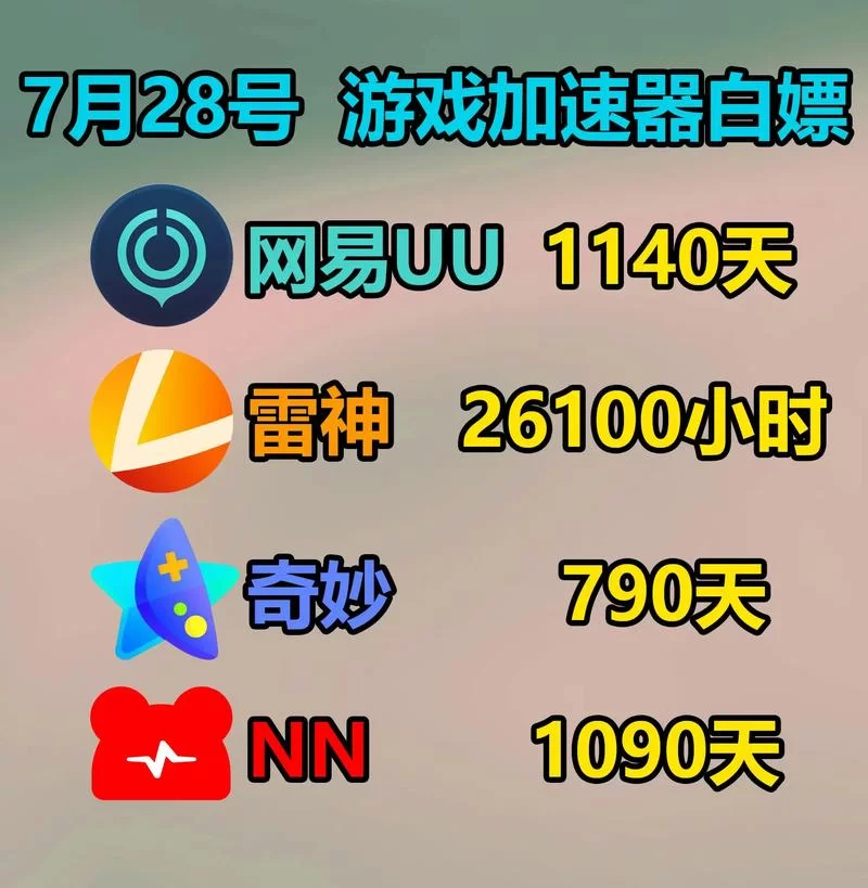 雷蛇加速器下载安装教程，一键加速畅玩游戏