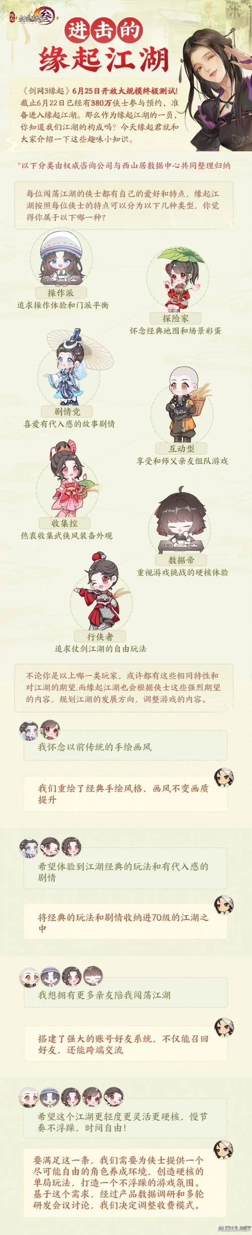 剑侠情缘3收费模式：18级前免费？点卡月卡怎么选？