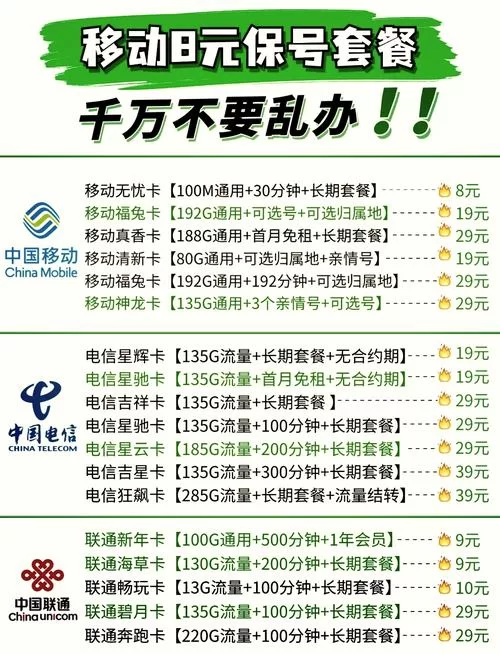 中国移动8元保号套餐深度解读，最低套餐值不值得办？