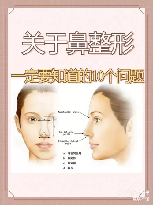 想整容不知道去哪里好？这些医院值得参考