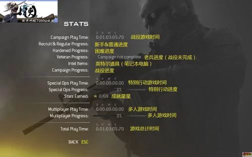 使命召唤6操作技巧：玩转游戏轻松吃鸡