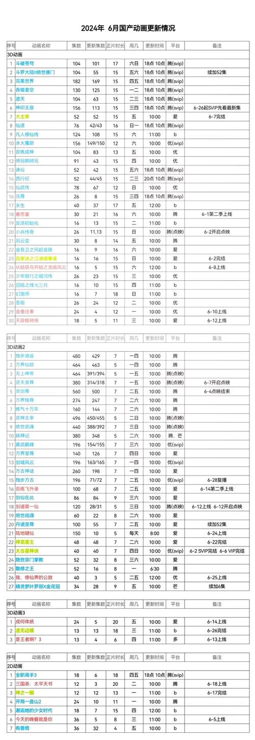 霸王大陆2官网最新消息：游戏上线时间及玩法