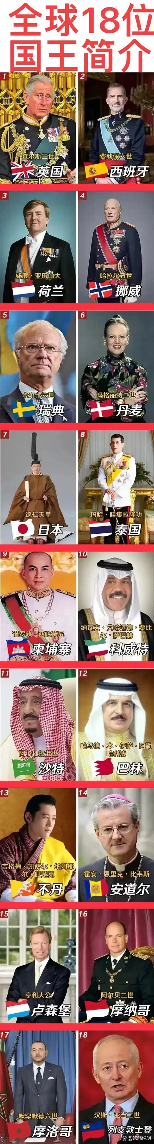 国家统治者4：从君主到总统，你将如何执政？