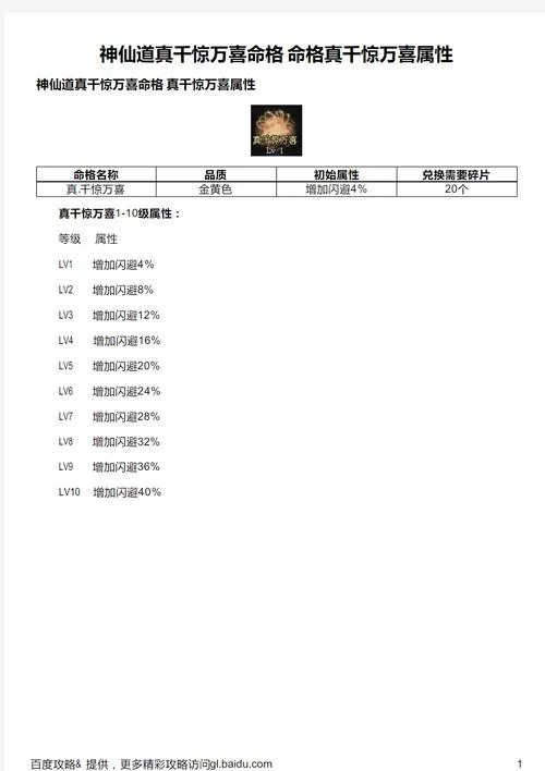 神仙道最强命格搭配推荐：助你轻松制霸游戏