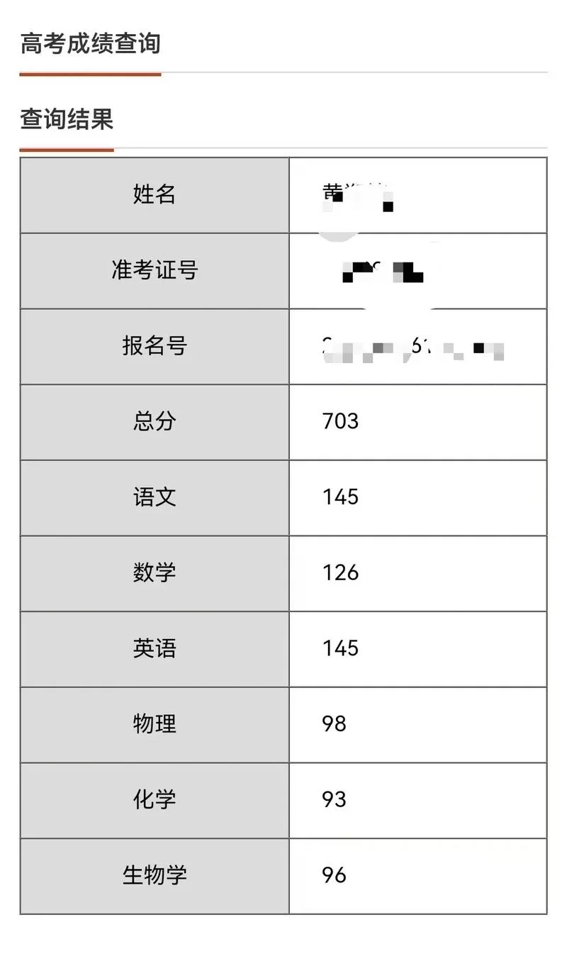 湖南高考成绩查询时间2021：6月25日左右可查
