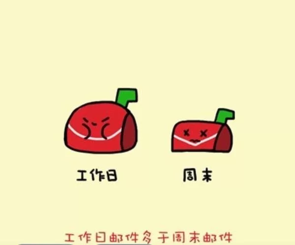 工作与生活，保持距离才能高效又快乐