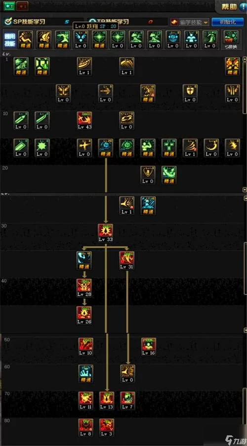 赏金猎人如何加点？新手必看加点技巧分享