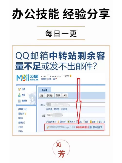 QQ邮箱多大容量够用？详细解读QQ邮箱容量及扩容政策