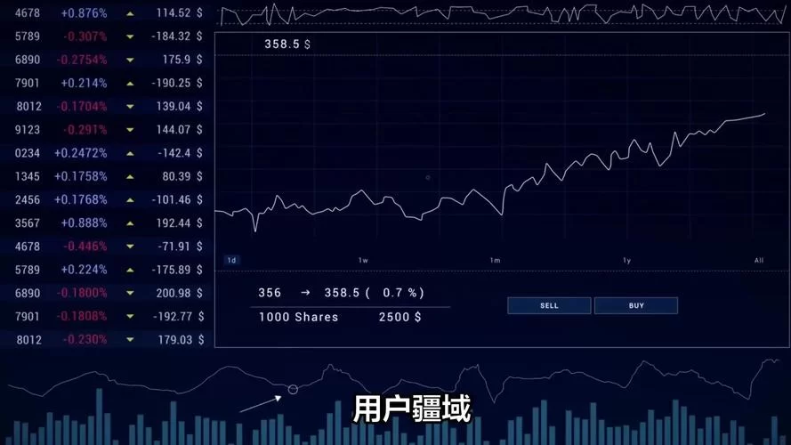 风暴论坛是什么？深度解析热门网络论坛