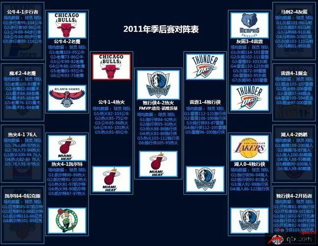 NBA2011中文版下载教程，新手小白也能轻松上手