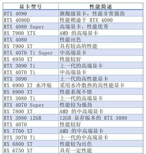 预算有限怎么选显卡？NVIDIA GeForce GT 610适合哪些电脑用户？