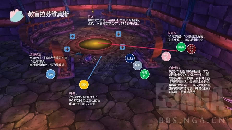 魔兽世界NAXX：教你轻松击杀教官拉苏维奥斯