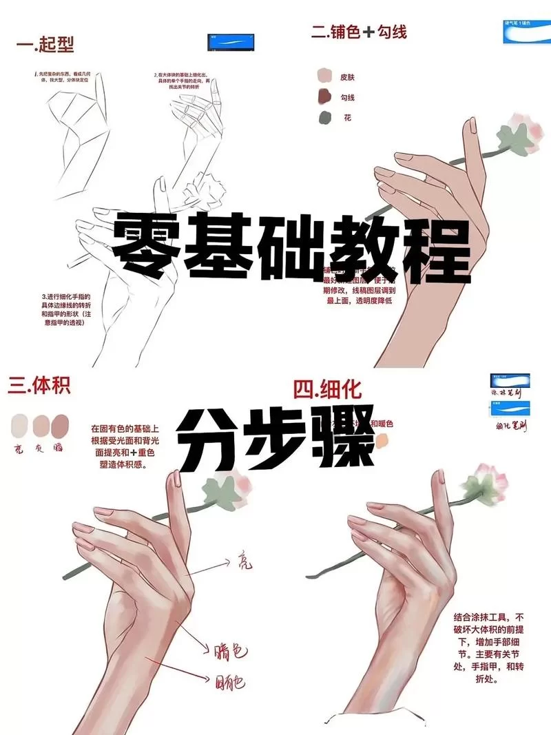 零基础也能学会！教你如何制作动感影集