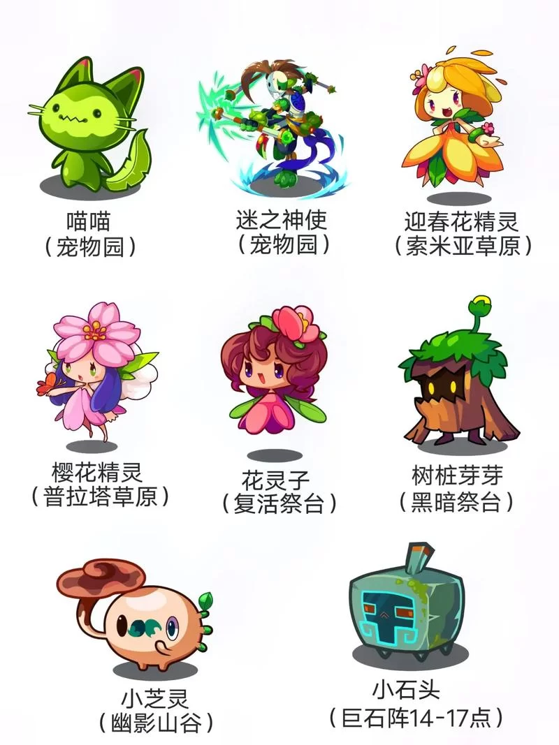洛克王国宠物大全：超全图鉴，轻松收服所有萌宠！