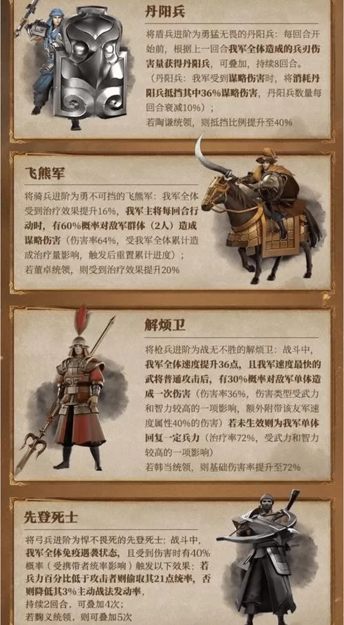 三国志12隐藏剧本攻略：玩转隐藏要素，体验独特游戏乐趣！