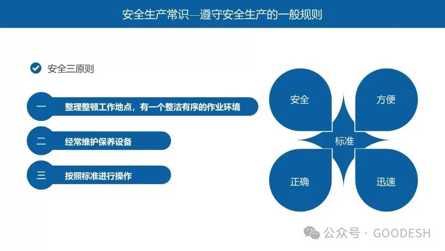 安全可靠的PPT2007软件下载资源，告别病毒困扰