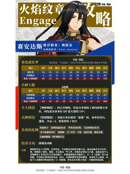 火焰纹章英雄新手攻略：快速上手的技巧与秘籍