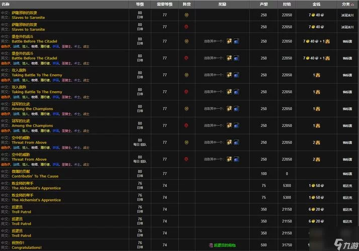 魔兽世界沙塔尔声望：高效刷声望的最佳路线和技巧