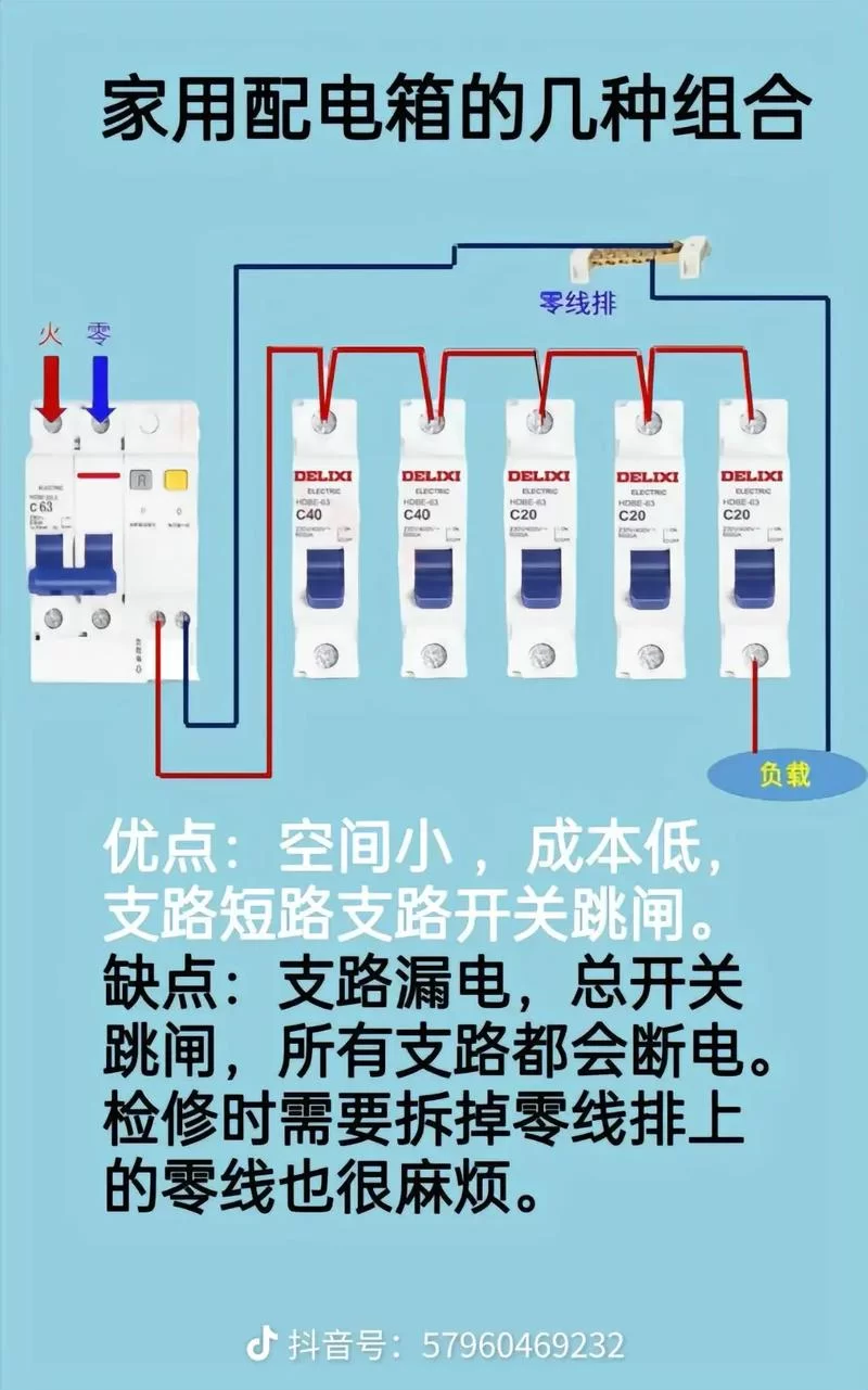 电箱2位置详解：快速找到目标轻松通关