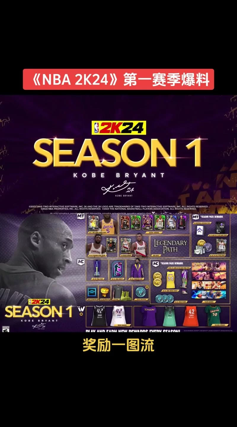 回味经典！NBA2K8下载地址及游戏玩法详解