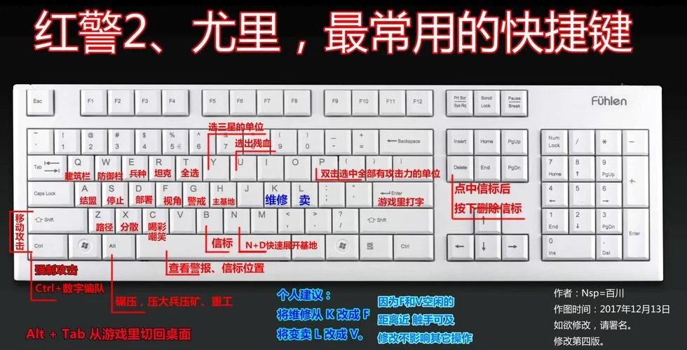 红警尤里复仇秘籍使用方法及隐藏技巧详解