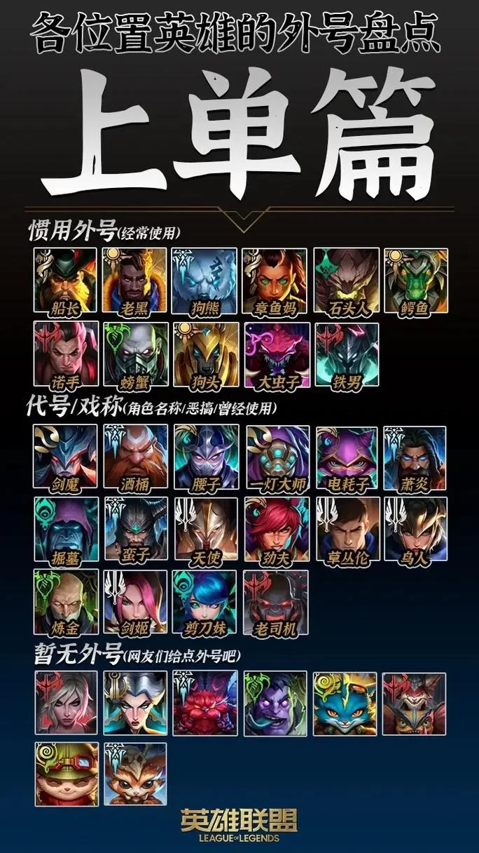 为什么我的LOL账号因为代练被封了？