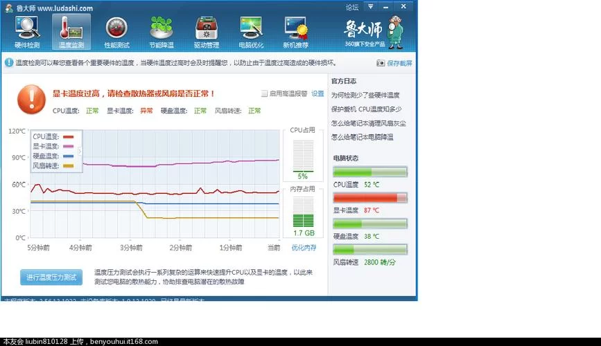 我的显卡温度80度，是该换散热器了吗？