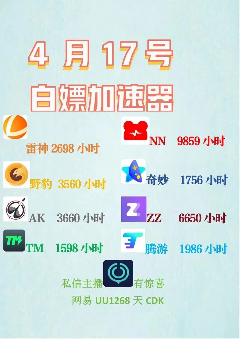 加速浏览器：告别卡顿，网页浏览飞快！