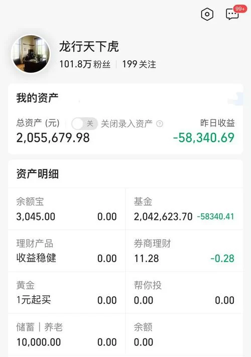 24小时内5.9万比特币投资者爆仓，发生了什么？
