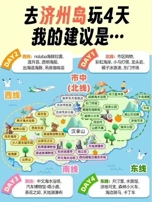 济州岛自由行全攻略：景点美食住宿推荐，一次玩个够