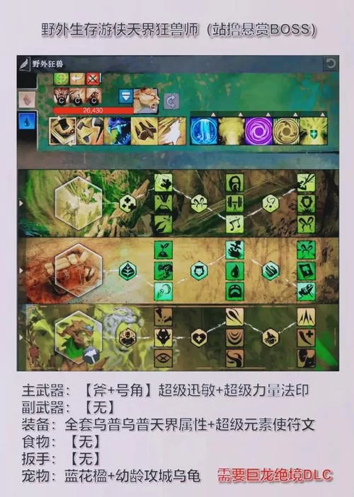 激战2新手攻略：轻松上手，快速掌握游戏技巧