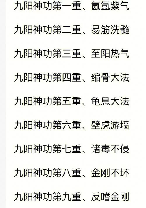 九阳真经内功心法大揭秘：练成它需要什么条件？
