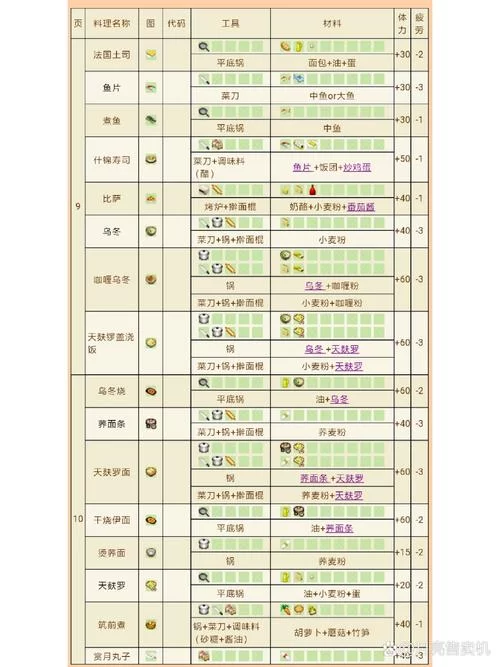 矿石镇的伙伴们攻略：隐藏事件触发及彩蛋收集方法