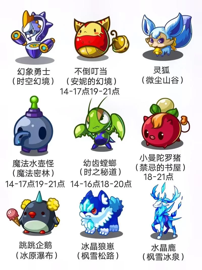 绝版宠物红发幺儿：洛克王国回忆杀与复刻预测