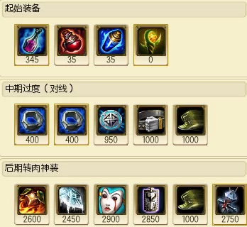 LOL墨菲特上分技巧：如何用墨菲特Carry全场