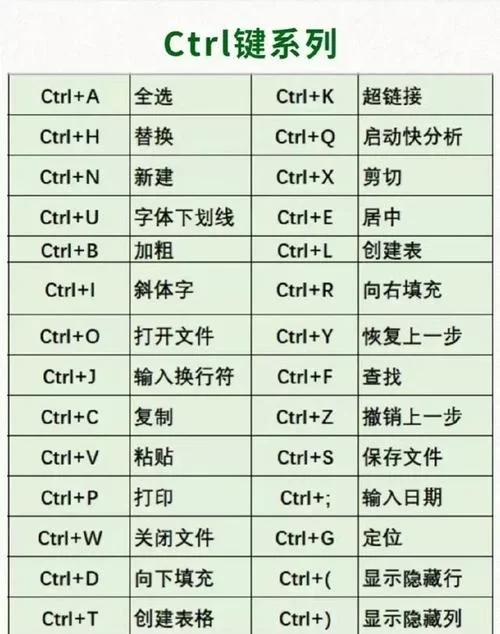 电脑高手论坛：学习电脑知识，成为电脑高手不再是梦