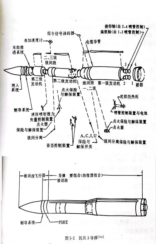 弹射器技术详解：从蒸汽到电磁，航母舰载机起飞利器