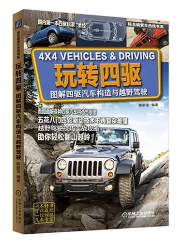 玩转越野驾驶：掌握这些技巧，征服各种路况