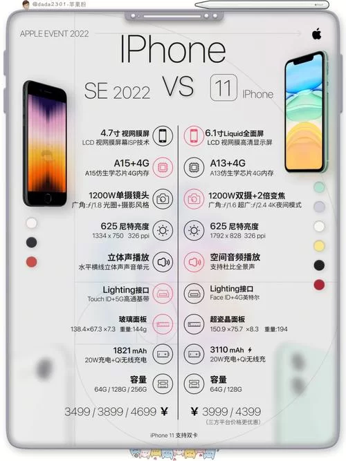 SE138深度解析：性能特点、优缺点及选购建议