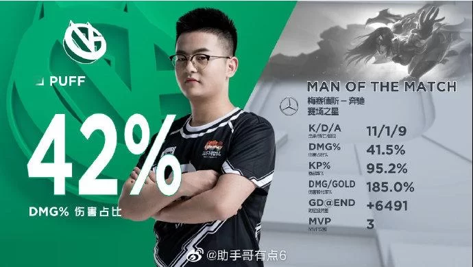 OMG vs VG：细致战报解读，精彩瞬间不容错过！