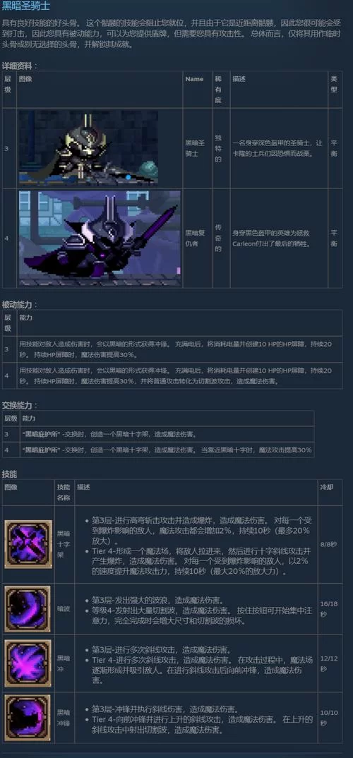 狼魂觉醒：从杀手到异界白狼的逆袭之路