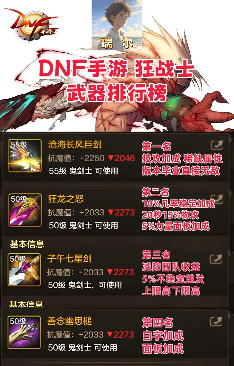 史上最全DNF狂战刷图视频：各种流派教学