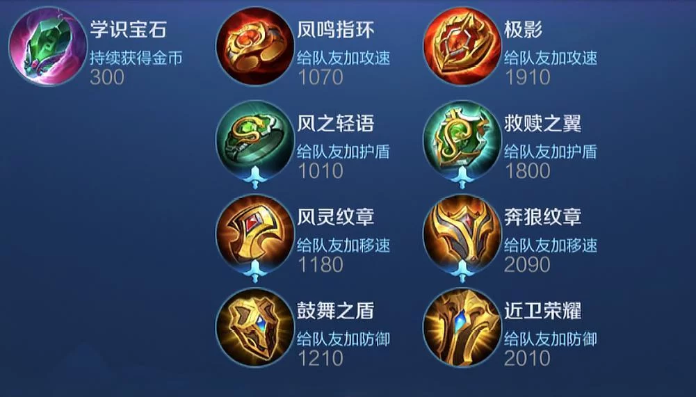 王者荣耀：同队辅助装备叠加效果详解，看完你就懂了！