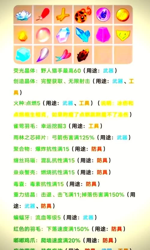游戏附魔卷轴属性大全，附魔卷轴实用指南