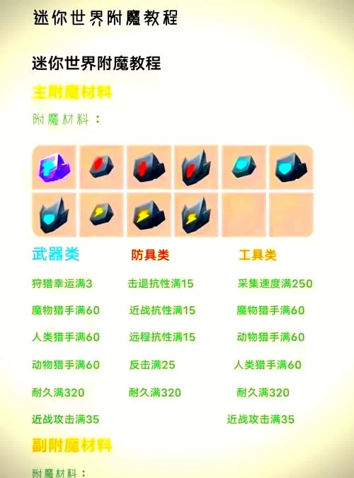 游戏附魔卷轴属性大全，附魔卷轴实用指南
