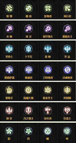 龙之谷刺客职业解析：输出与生存的完美平衡