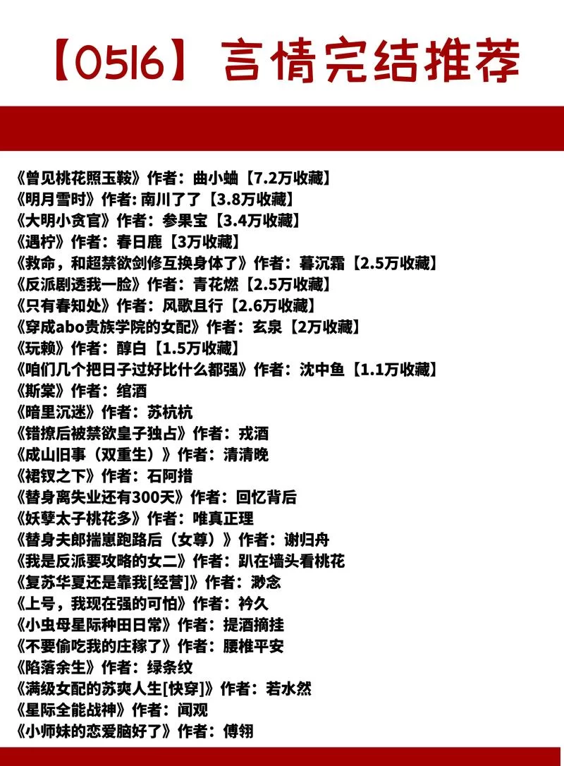 想看言情小说？来书城就对了！